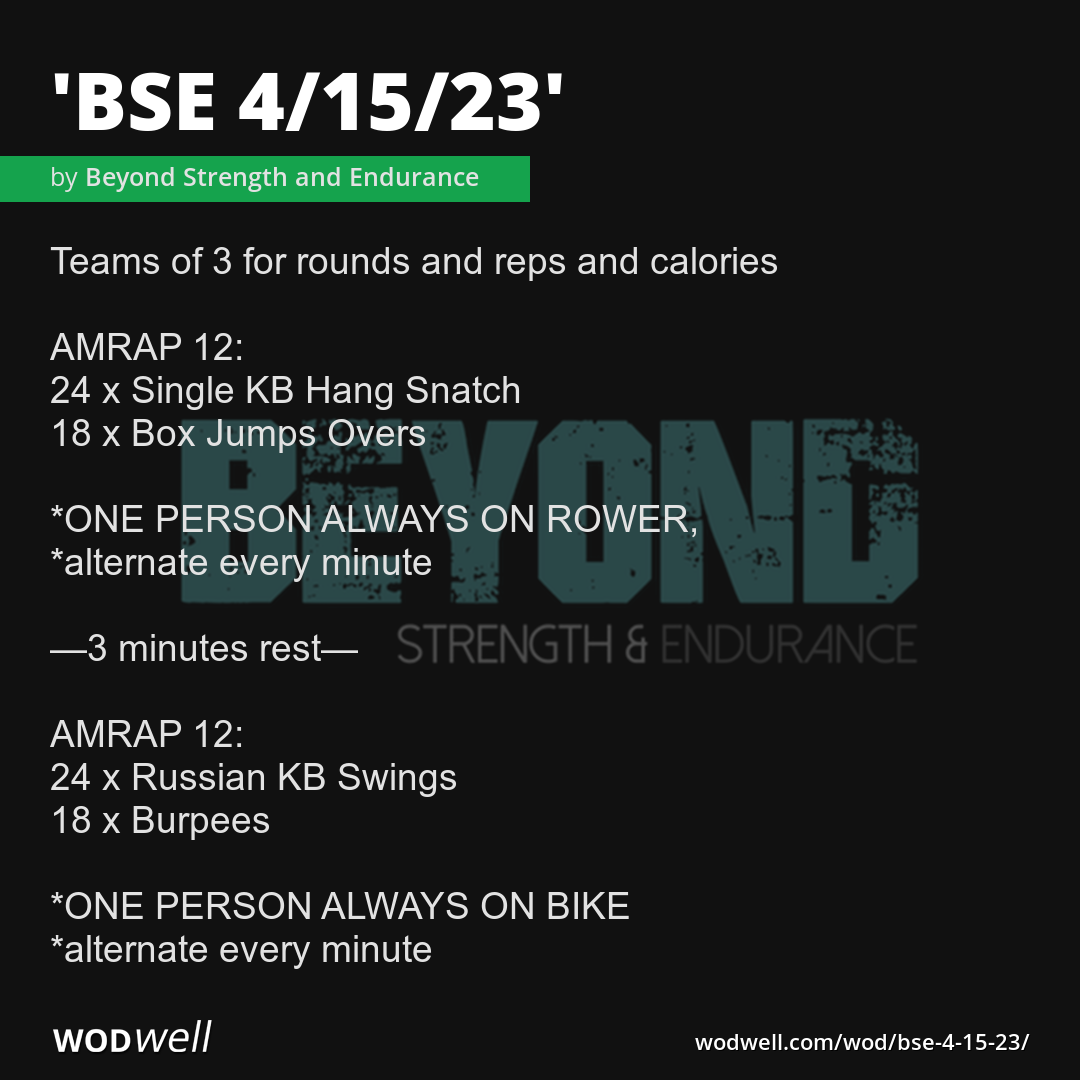 WODwell on X: Complete as many rounds/reps as possible (#AMRAP