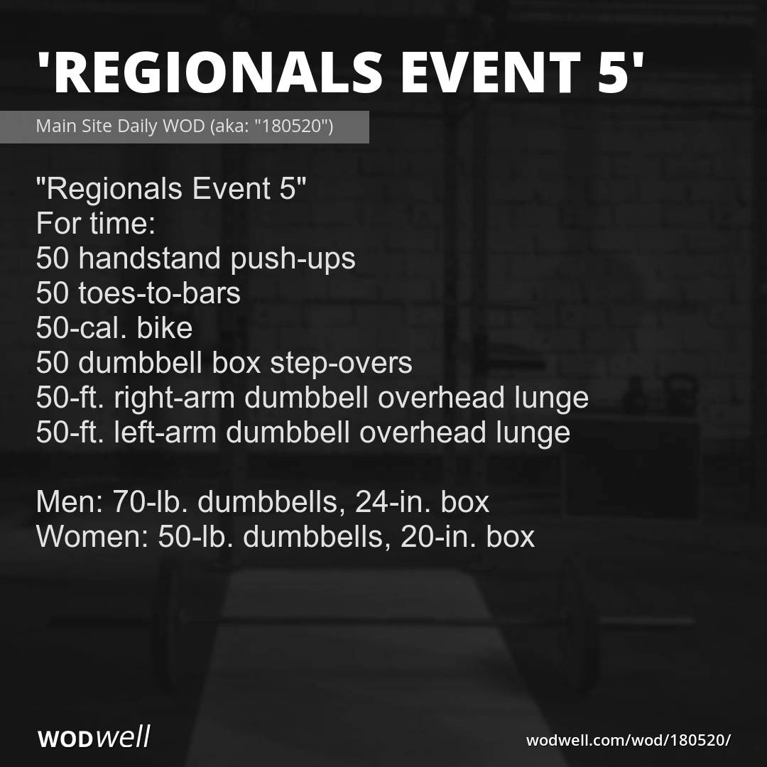 Leaderboard update, PUSH wod 5!