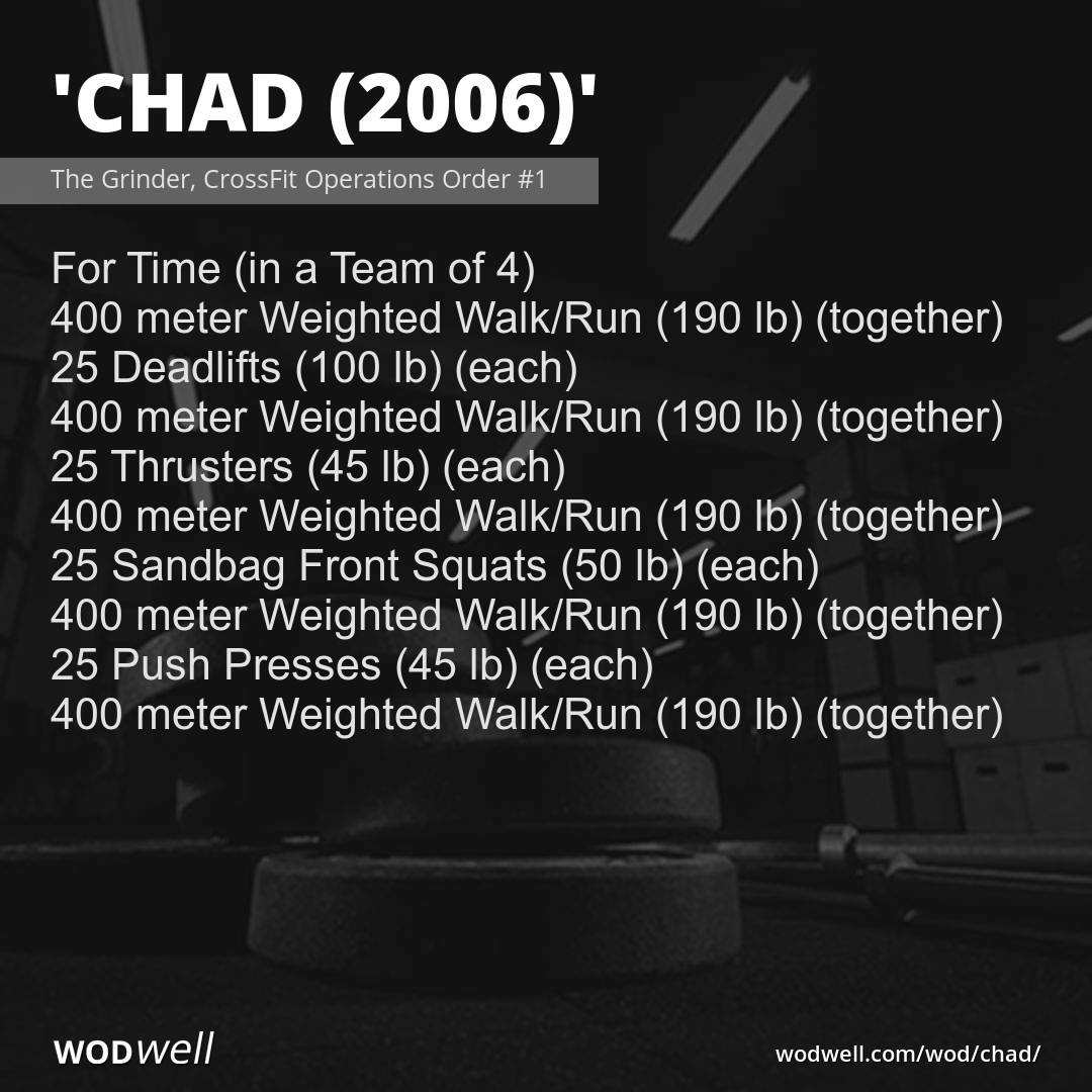 5 Day Chad Crossfit Workout for Build Muscle