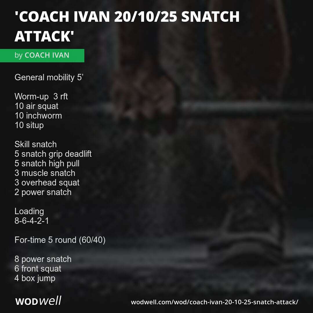 Snatch Loading