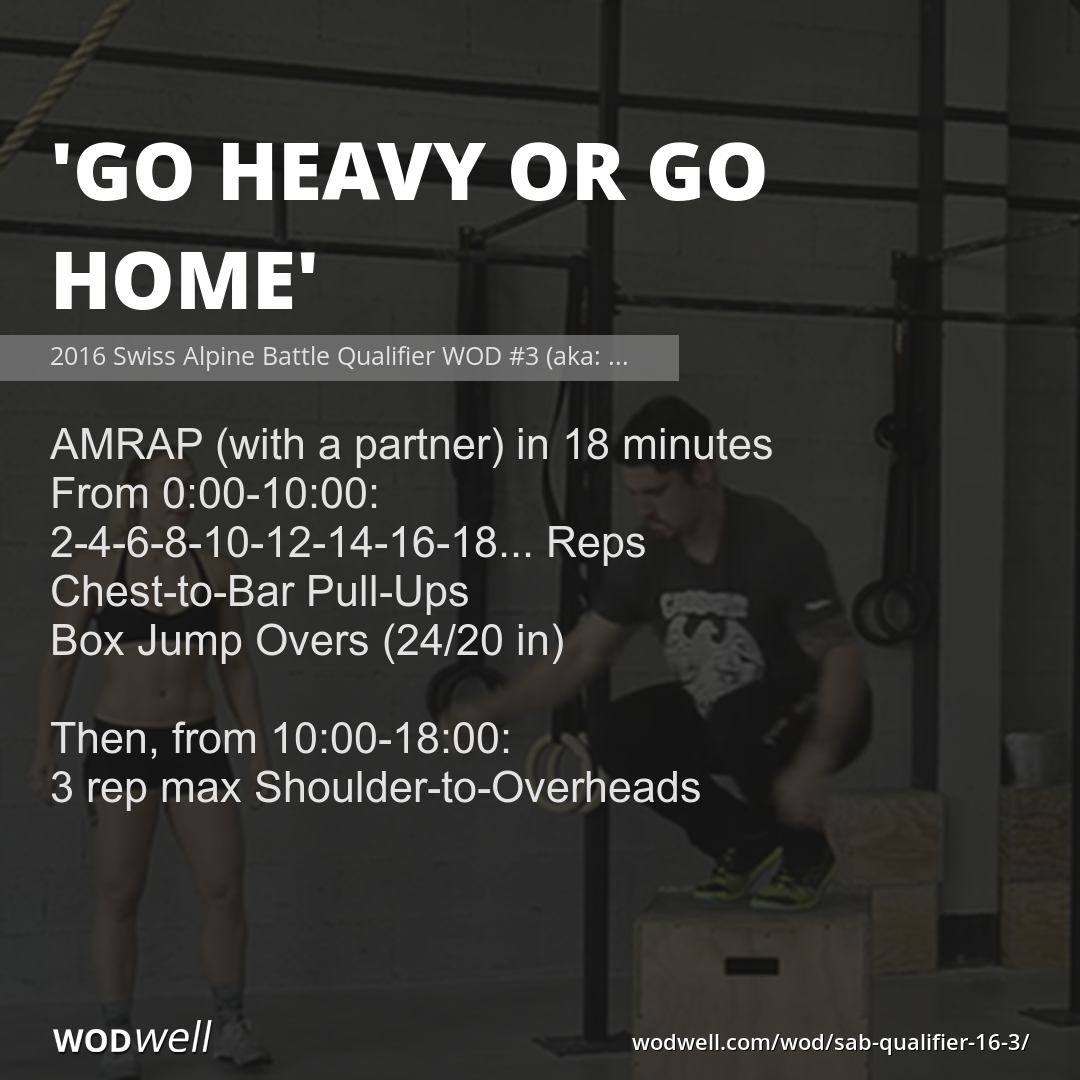 Crossfit Routines Crossfit Partner Wods At Home I Go Partner Home