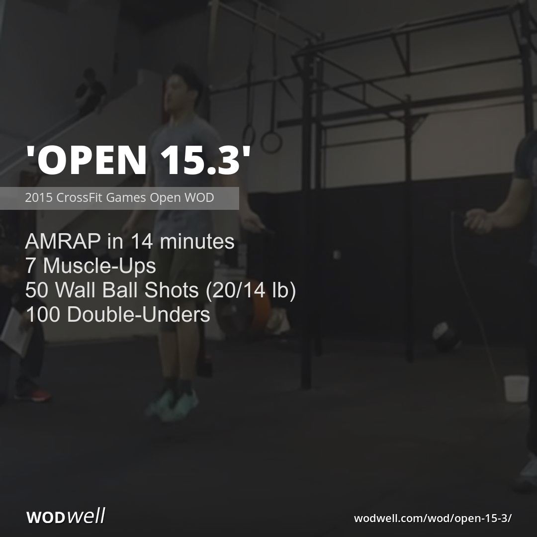 CrossFit Games Open 15.3: Preliminary Numbers – btwb blog