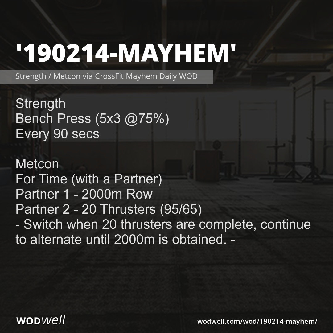 56 Recomended Mayhem classic workouts Sets