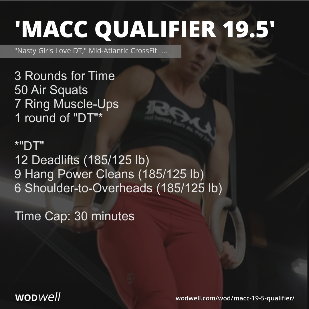 Crossfit wod nasty girl hotsell
