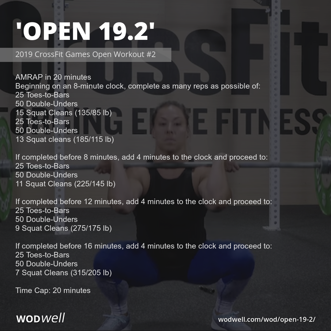 Simple 192 crossfit open workout announcement for at home