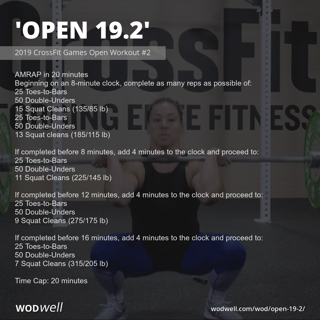 Open 19.2
