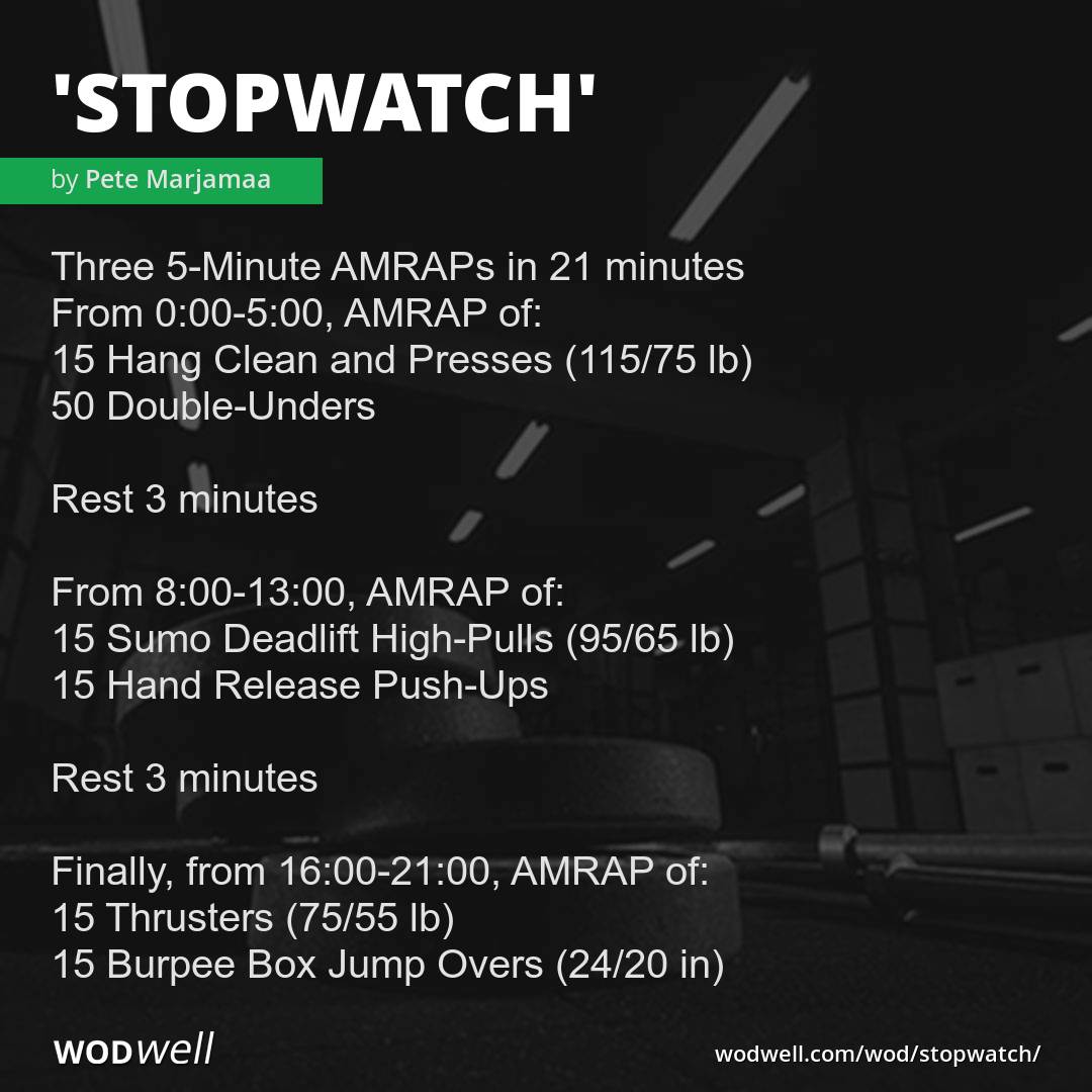 "Stopwatch" Workout, Coach Creation WOD WODwell