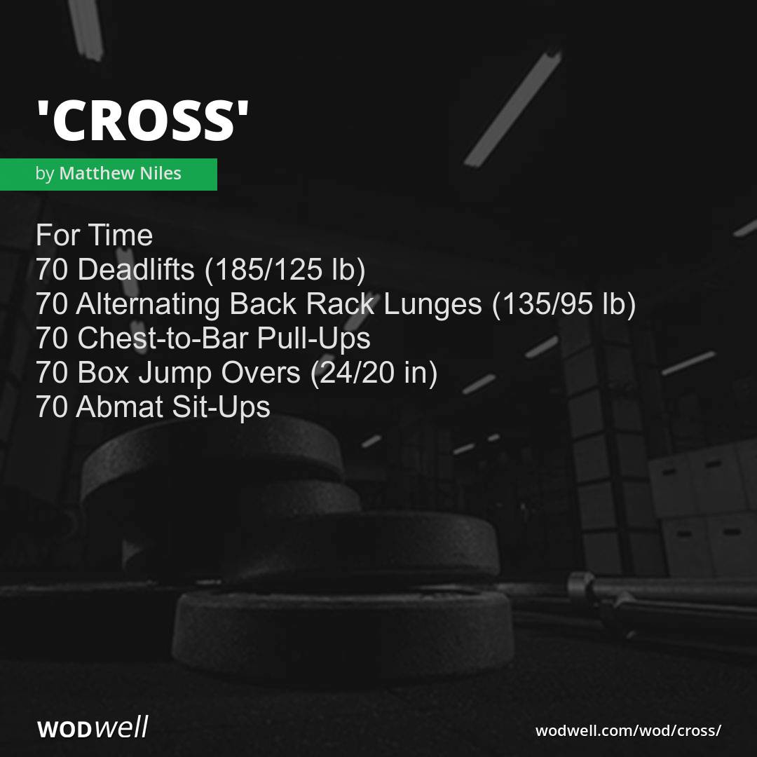 CrossFit WOD 02052022 @comptrain.co #WOD #CrossFitWod