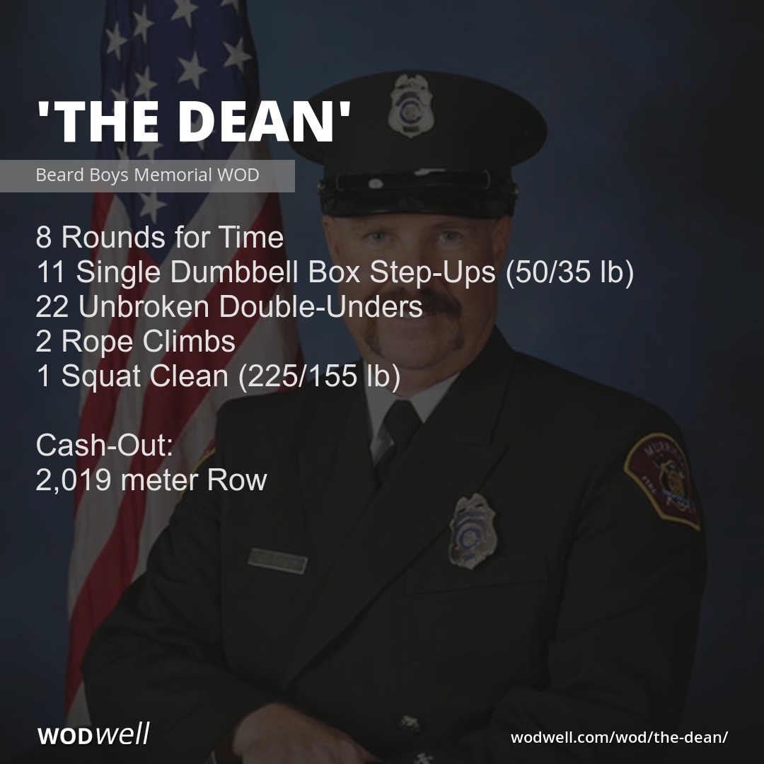 Store 2 — DEAN CROSSFIT