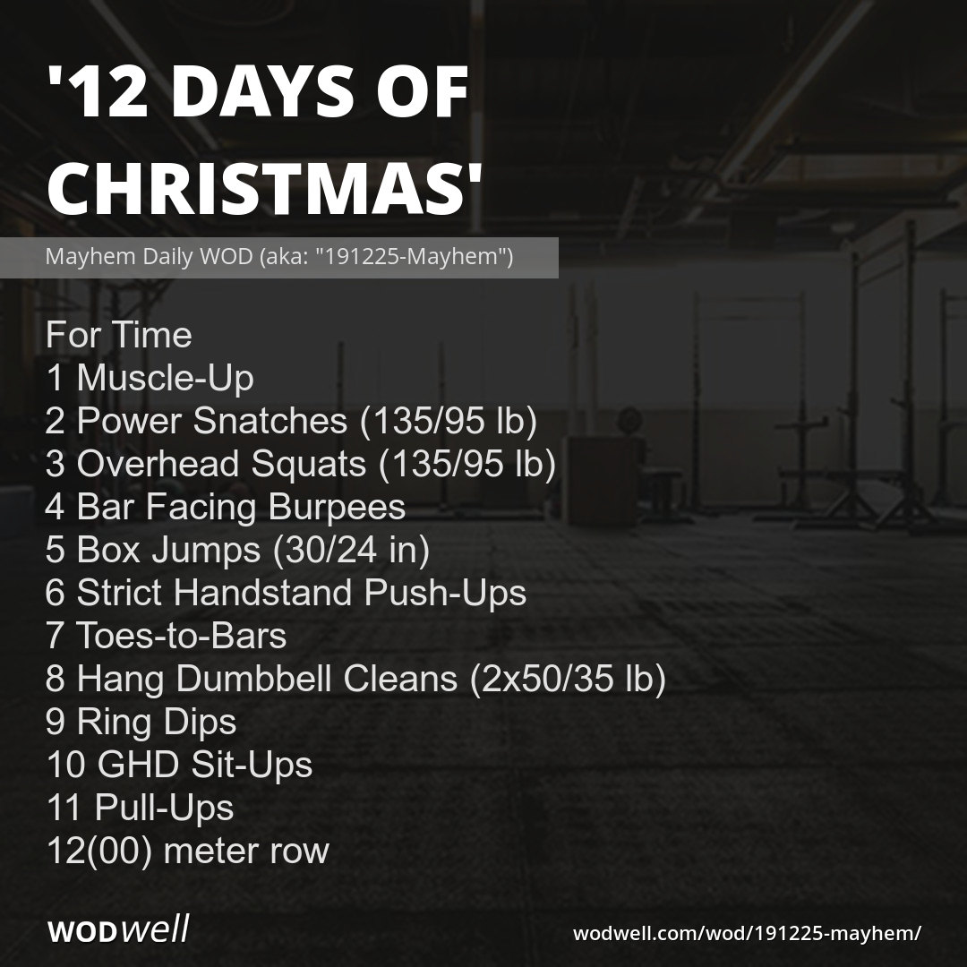12 Days Of Christmas Workout Mayhem Daily WOD aka 191225 Mayhem 12-days-of-christmas-workout-mayhem-daily-wod-aka-191225-mayhem