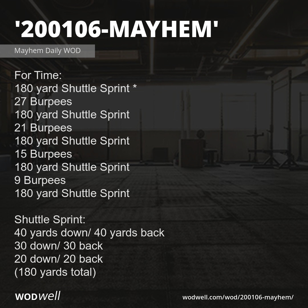 "200106Mayhem" Workout, Mayhem Daily WOD WODwell