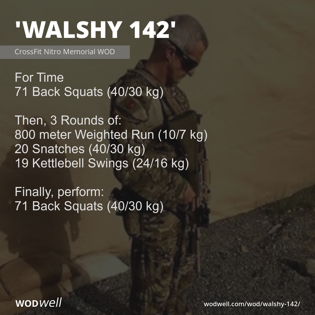 WOD 12.04.22 - New Species CrossFit