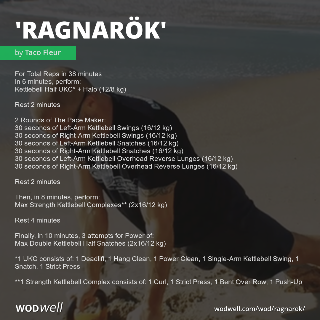 Kettlebell wodwell hotsell