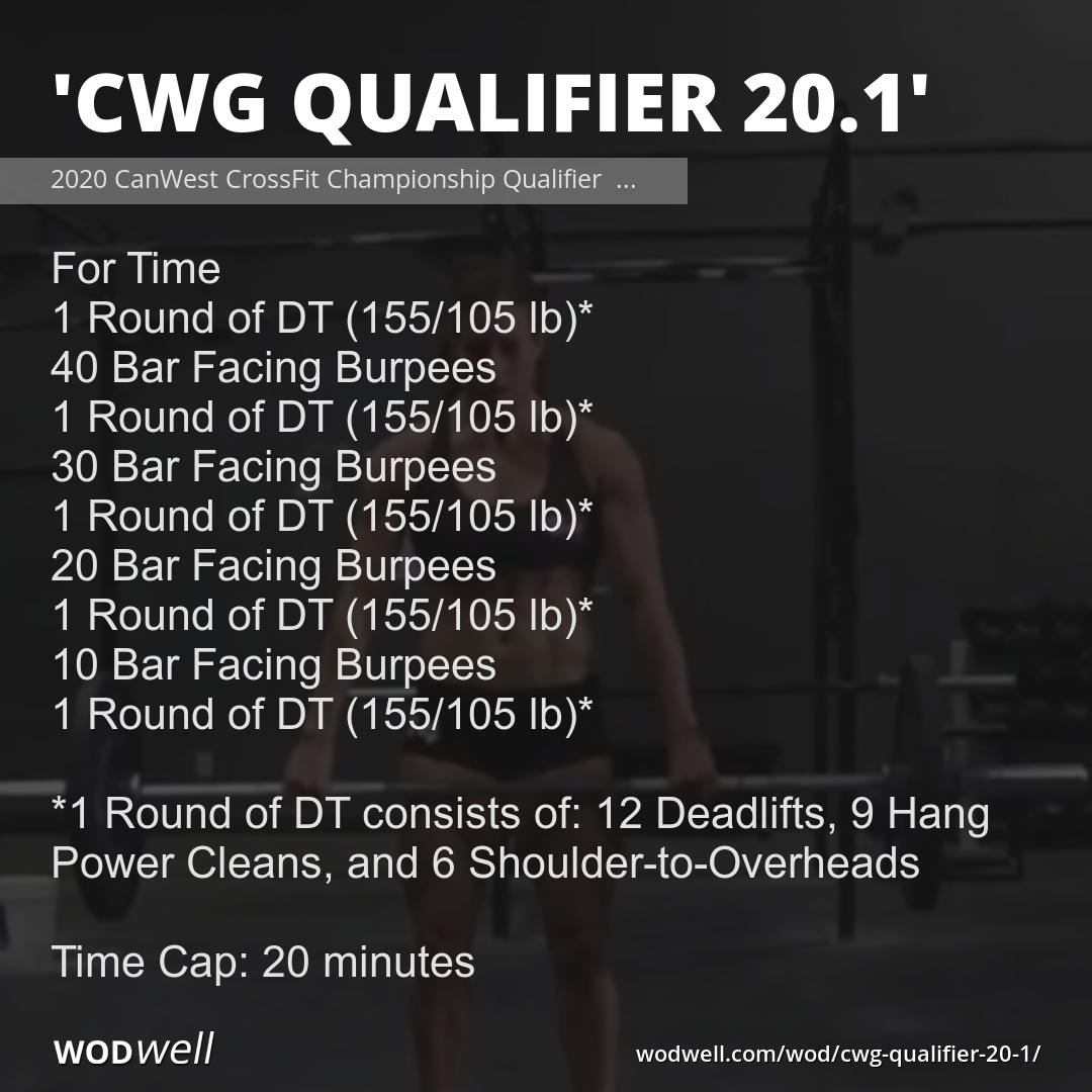 Wine Country CrossFit  WCCF Benchmark Leaderboard