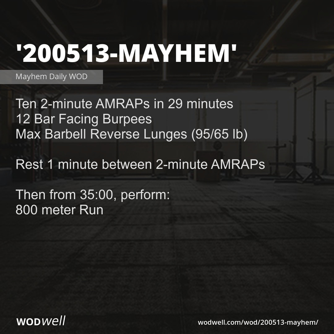 Mayhem 2025 daily wod