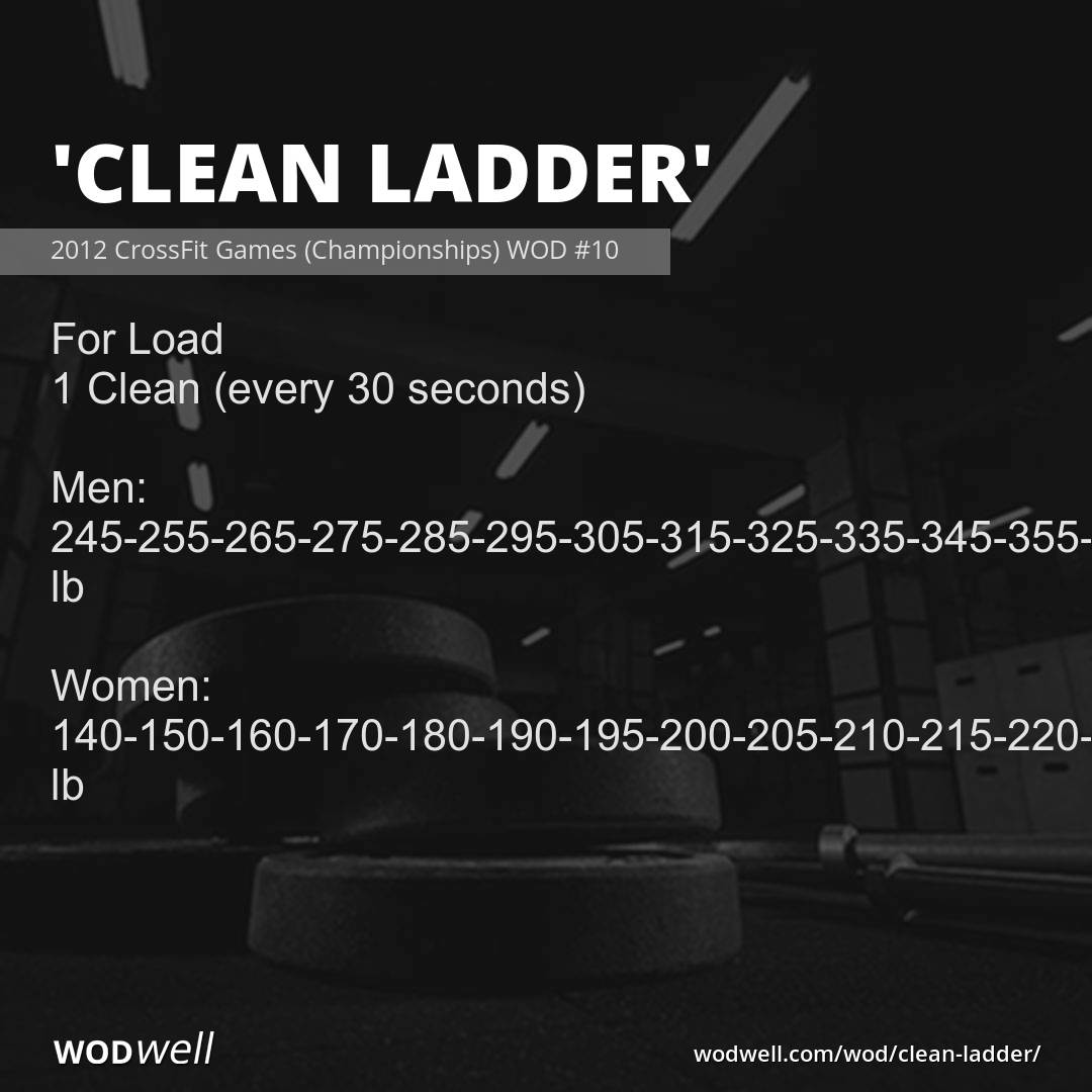 "Clean Ladder" Workout, 2012 CrossFit Games (Championships) WOD 10