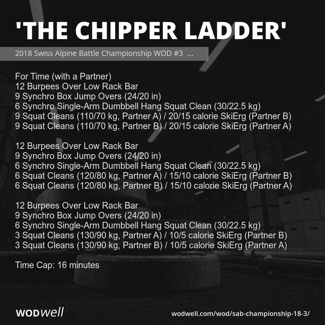 battle rope wod