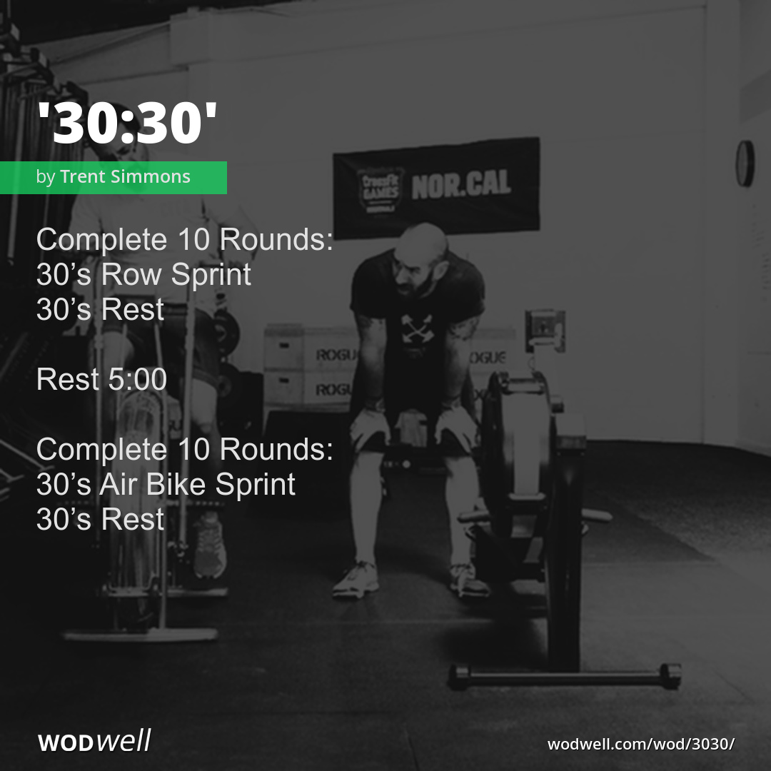 Bike best sale crossfit workout