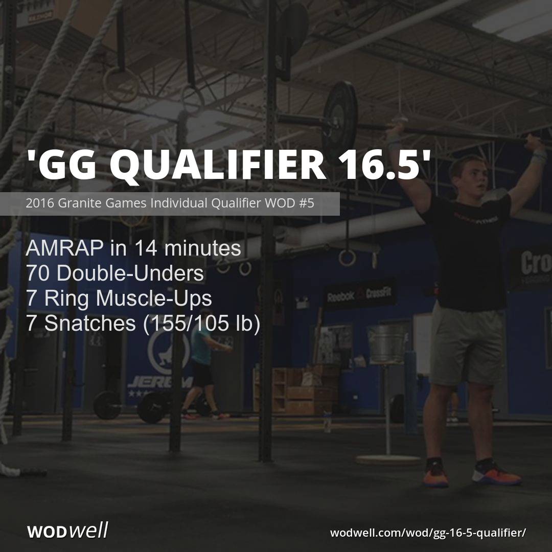 Gg Qualifier 16 5 Workout Functional Fitness Wod Wodwell Gg Qualifier 16 5 Workout Functional Fitness Wod Wodwell