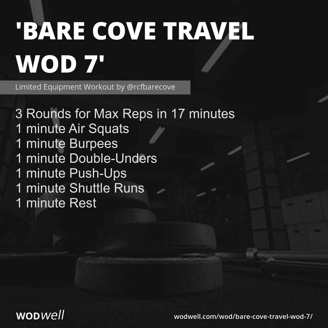 CrossFit Home or Travel WOD #7 - Deliciously Fit