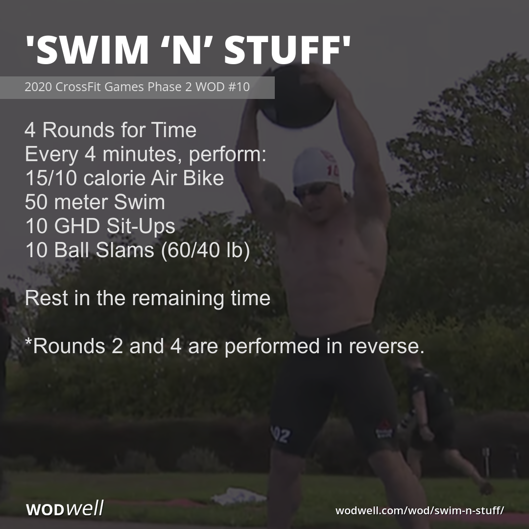 15 Minute 40 minute swim workout for Burn Fat fast