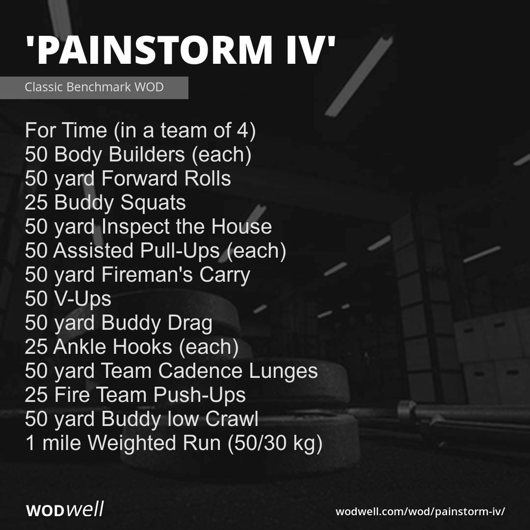 "Painstorm IV" Workout, Classic Benchmark WOD WODwell