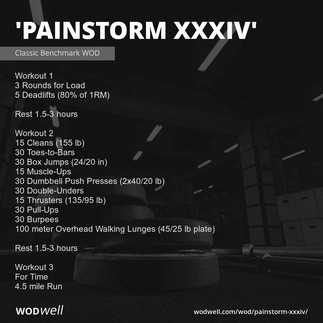 Xxxiv Roman Numerals - Painstorm XXXIVâ€ WOD