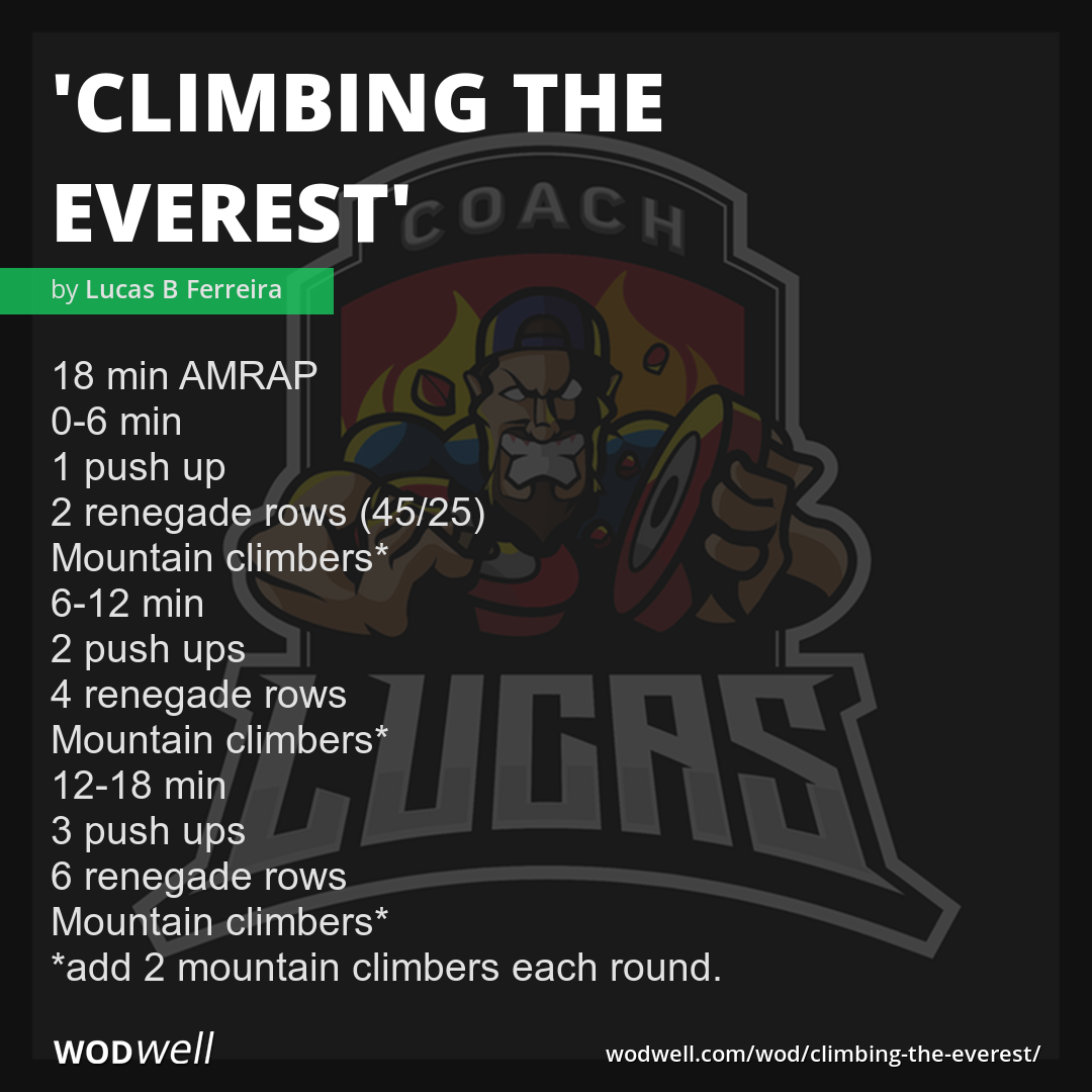 Everest climbers crossfit hot sale