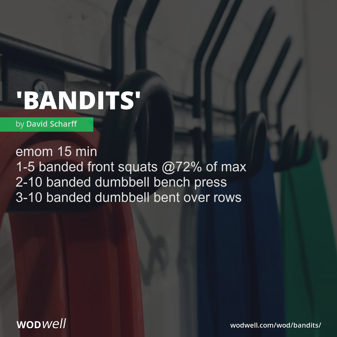 "Bandits" Workout, Coach Creation WOD WODwell