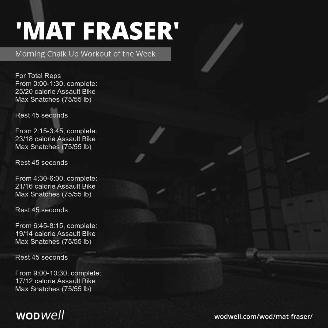 Mat Fraser Workout Functional Fitness Wod Wodwell Mat Fraser Workout Functional Fitness Wod Wodwell