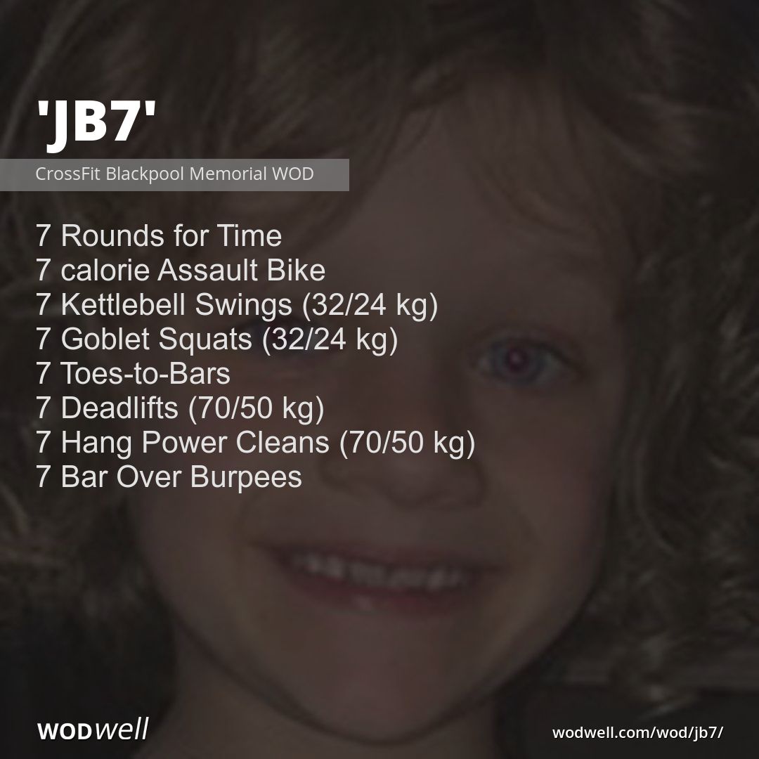 Wodwell kettlebell 2025