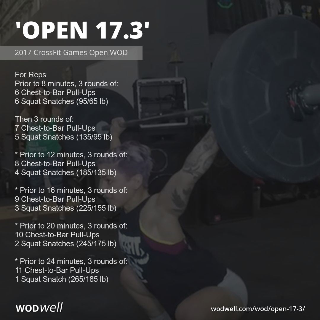 "Open 17.3" Workout, 2017 CrossFit Games Open WOD WODwell