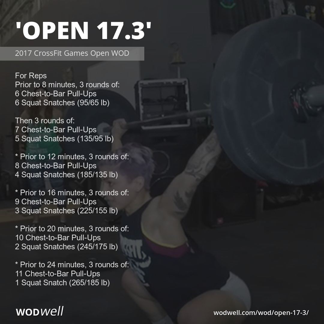 Crossfit Open 2025 Workout Predictions Karel Corrianne