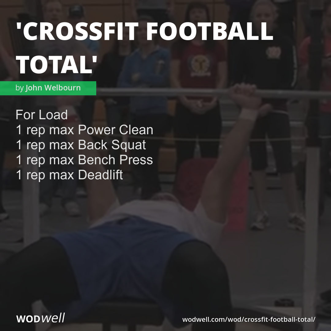 Crossfit Football Total Wod