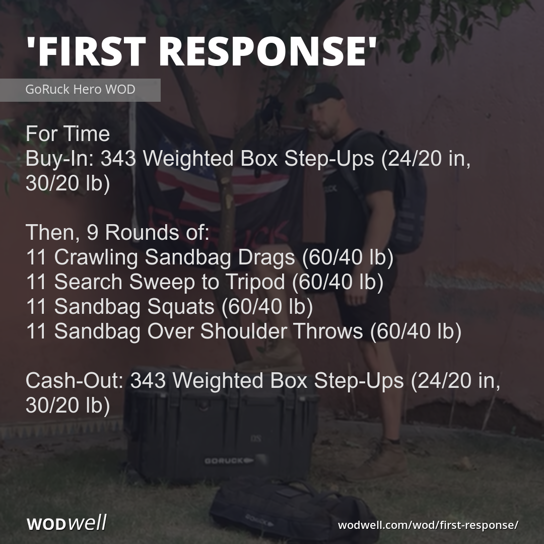 Workout Wod Con Sandbag Universal Sand Bag For Fitness Training