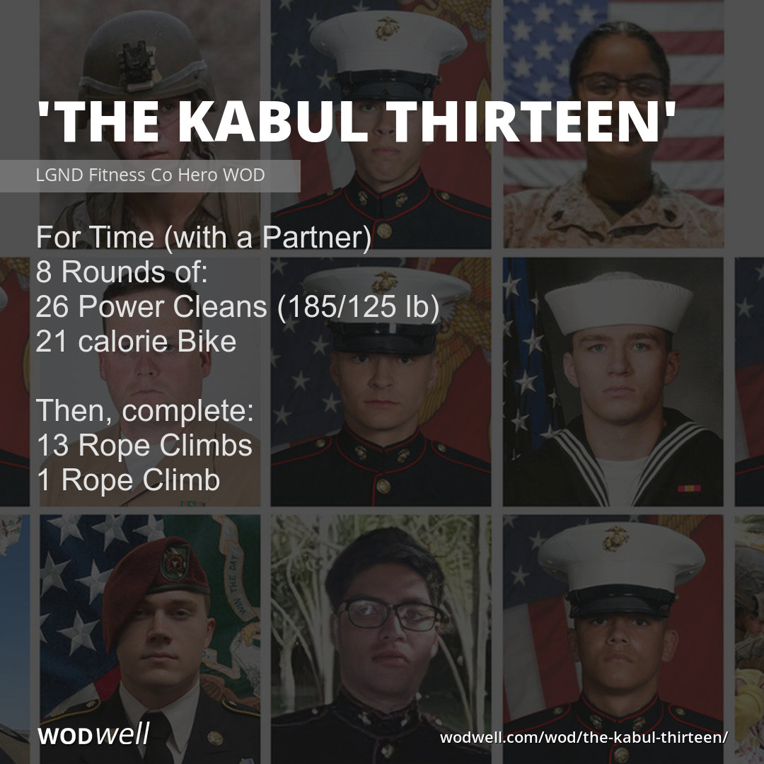 THE KABUL THIRTEEN visual data 2