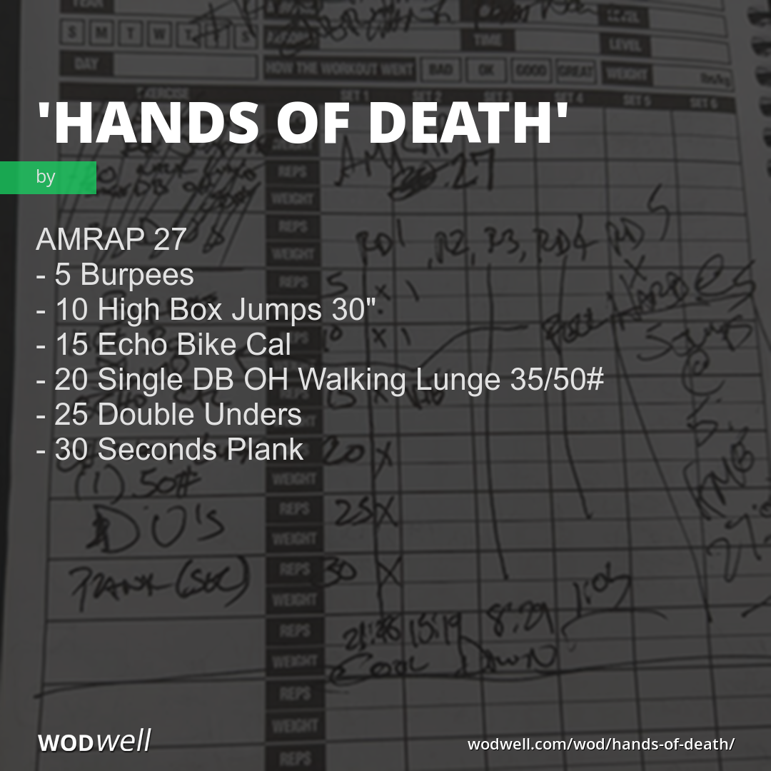 "Hands of Death" Workout, Coach Creation WOD WODwell