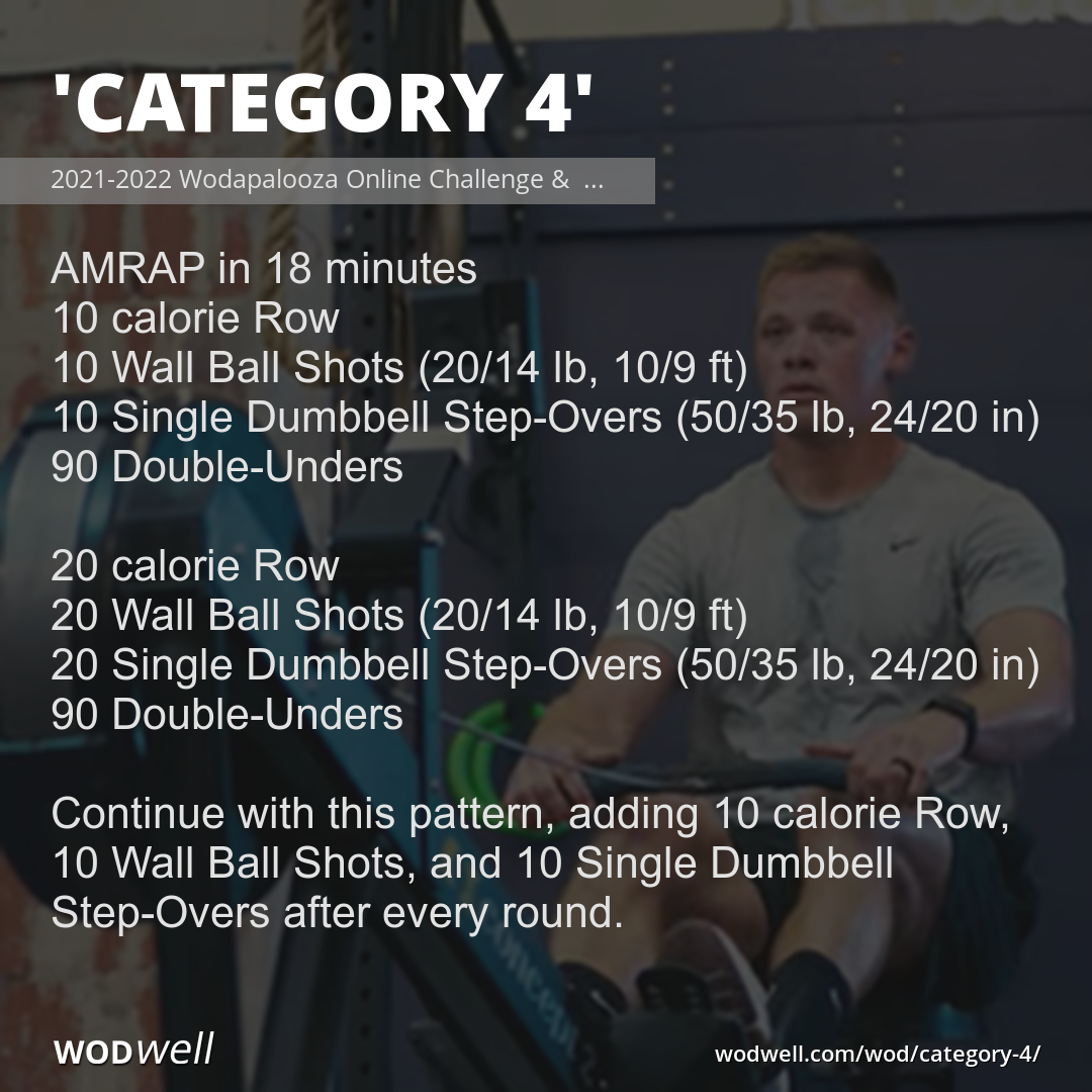 "Category 4" Workout, 20212022 Wodapalooza Online Challenge