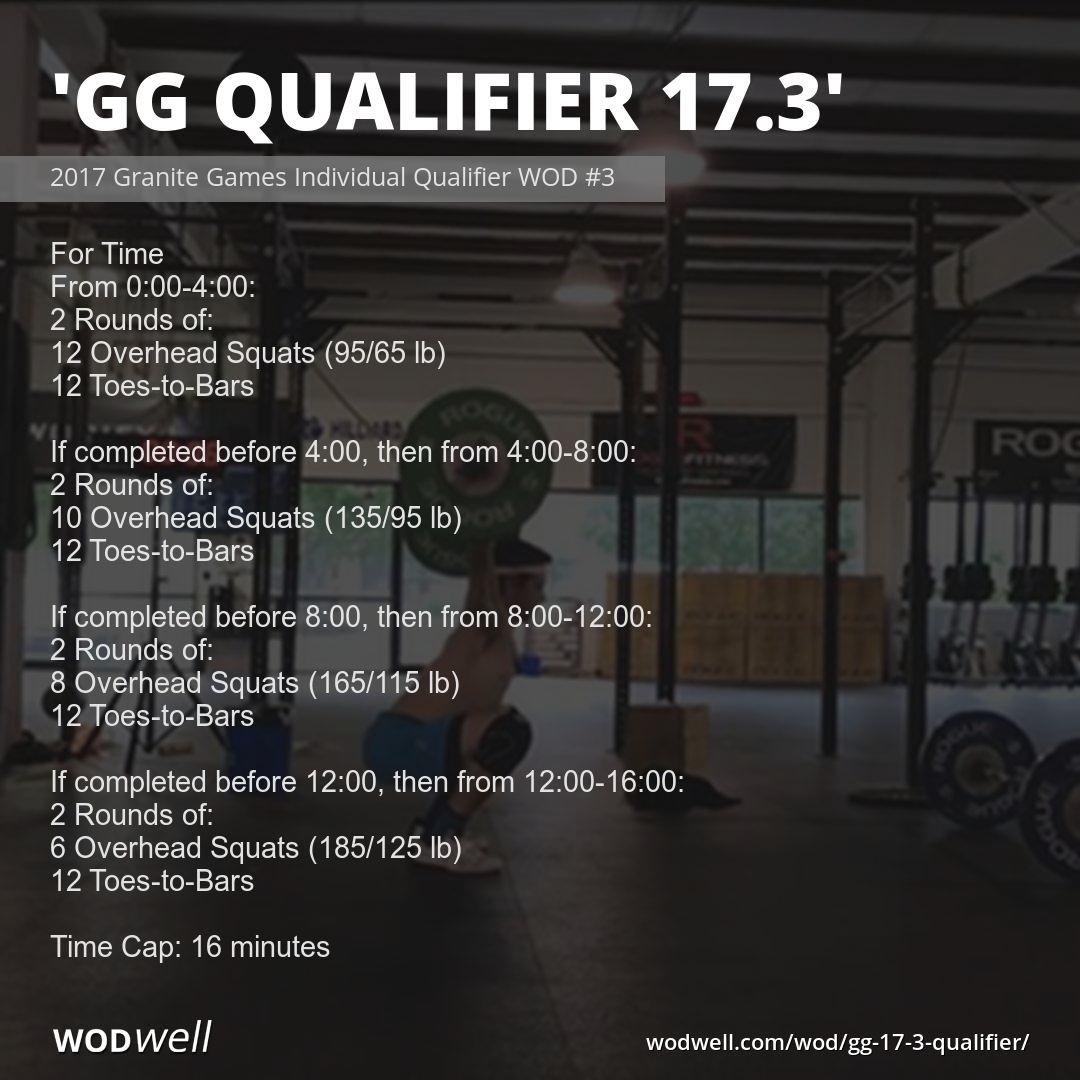 24 Minute Granite games 2017 qualifier workouts for Fat Loss