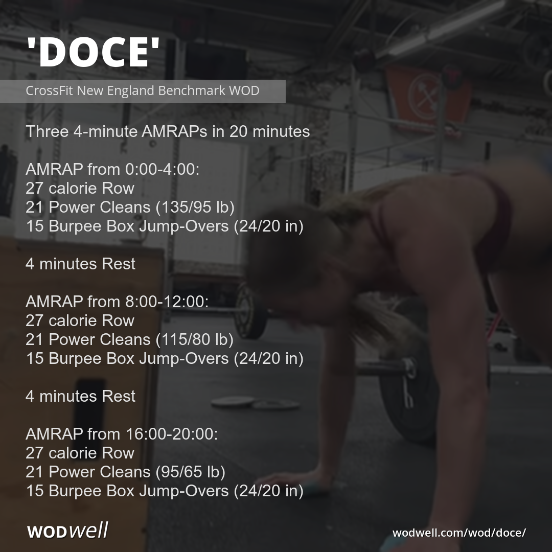 Sunday 10.7.18 WOD – CrossFit BDA