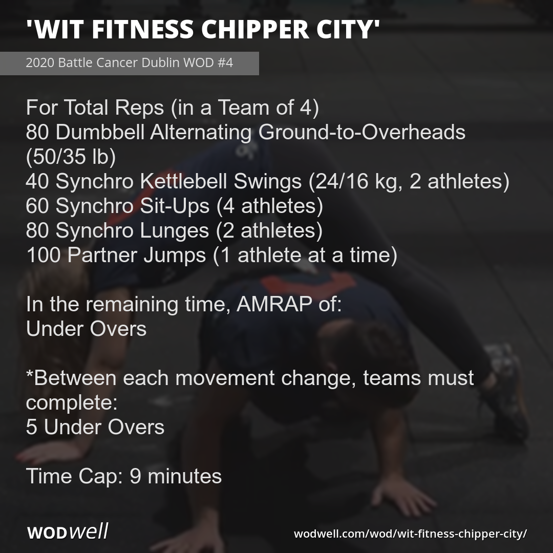 WIT Fitness Chipper City WOD