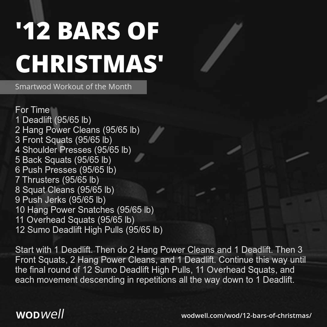"12 Bars of Christmas" Workout, Smartwod Workout of the Month WODwell