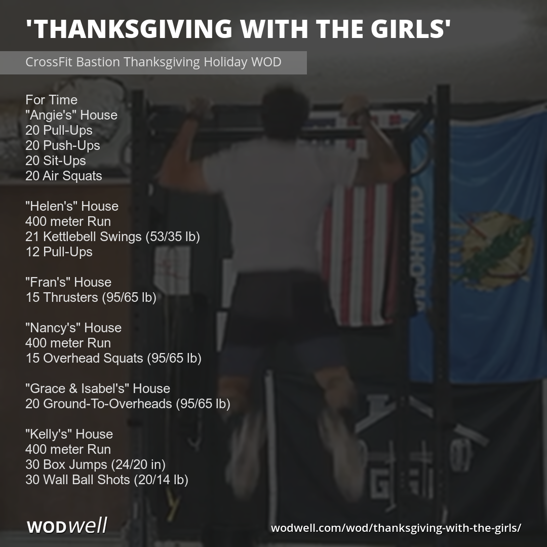 5 Day Thanksgiving crossfit workout for push your ABS