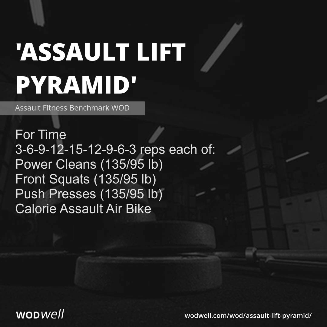 Crossfit pyramid workout sale