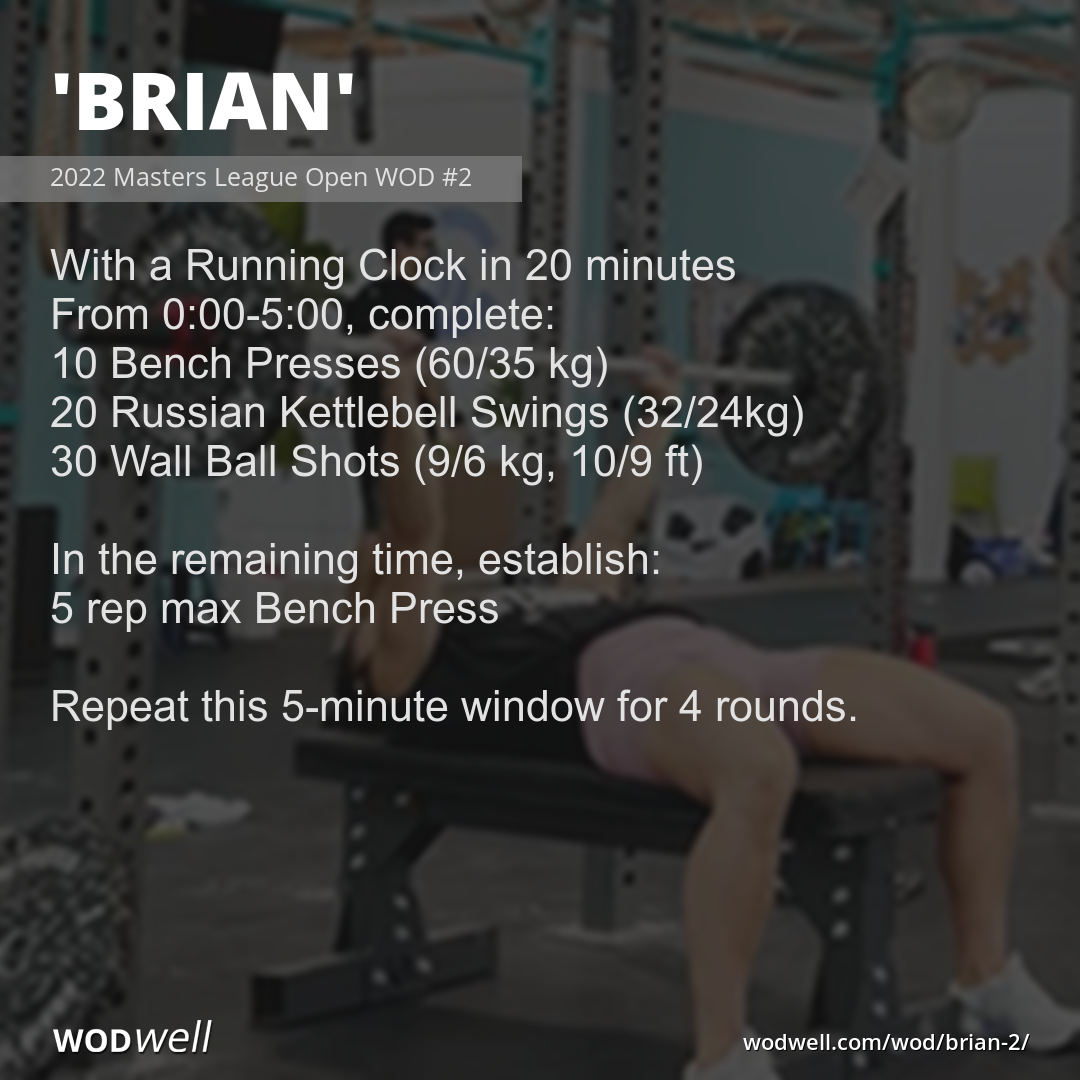 Kettlebell Swing Wod Kettlebell Workout Skierg Wod Ski Erg Rowing