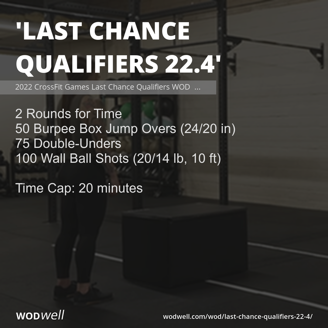 CrossFit Games Last Chance Qualifier Day One Leaderboard : r/crossfit