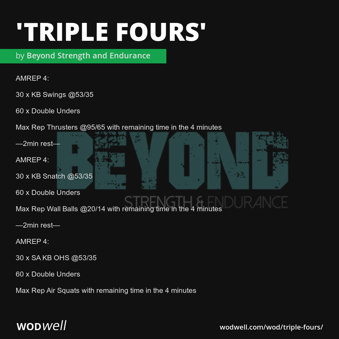 Triple Fours Workout Coach Creation WOD WODwell triple-fours-workout-coach-creation-wod-wodwell