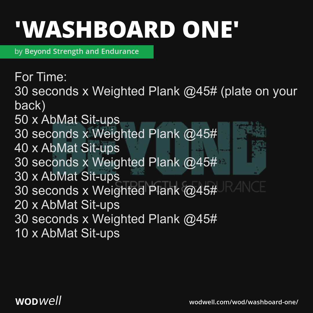 "Washboard One" Workout, Coach Creation WOD WODwell