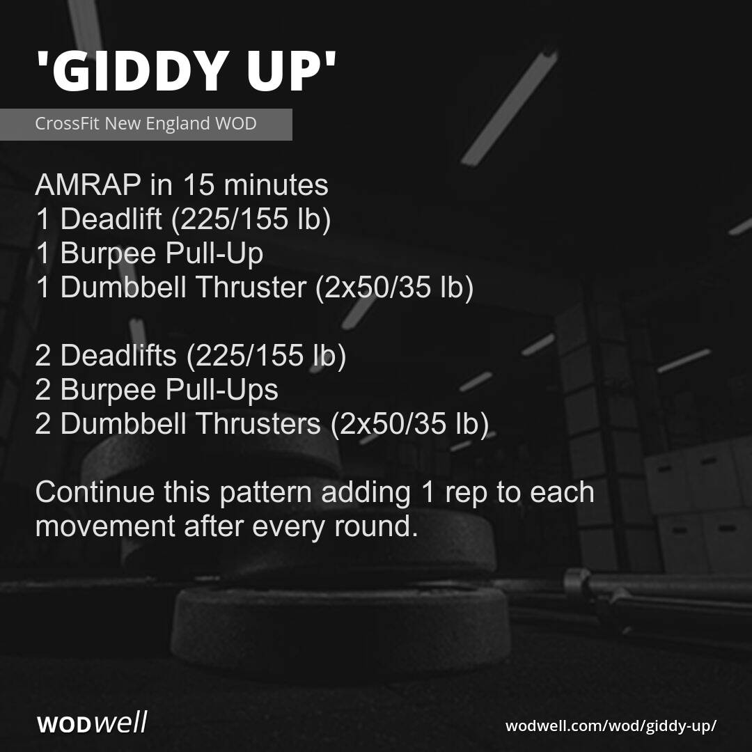 What is a Wod in Crossfit? Everything You Need to Know