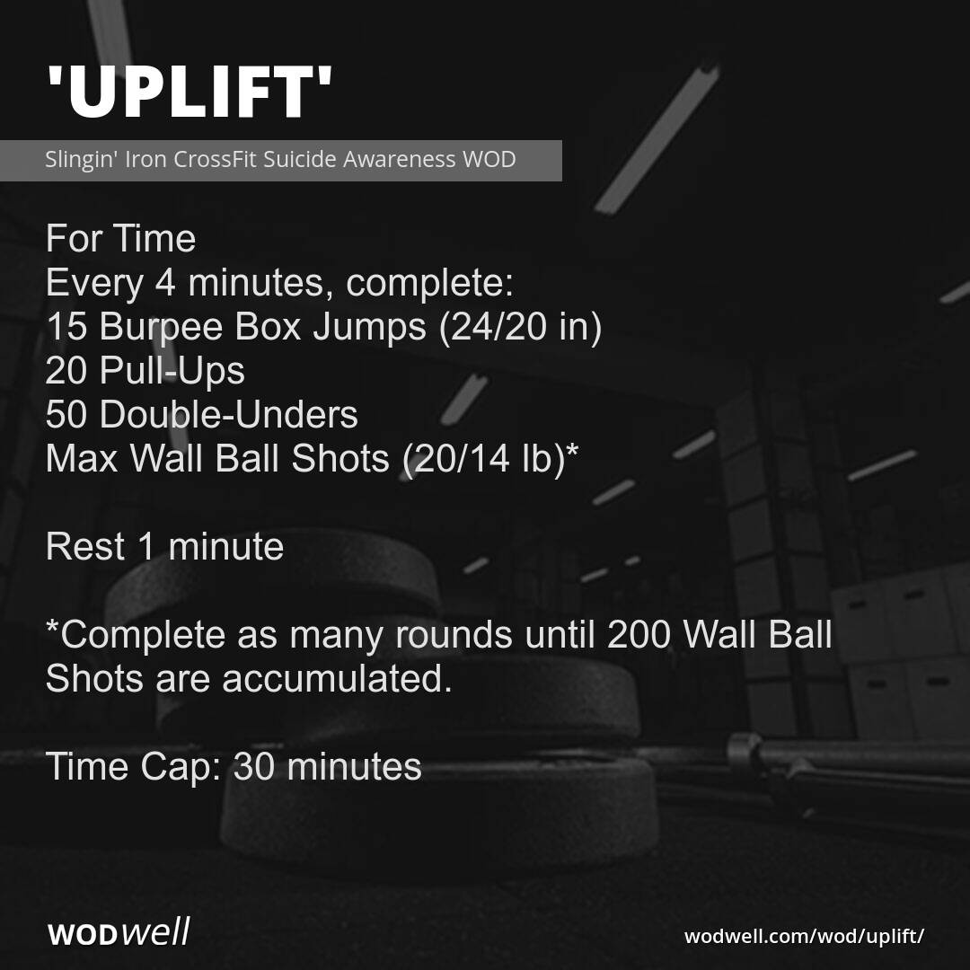 WOD 24-7-20 - CrossFit Bath